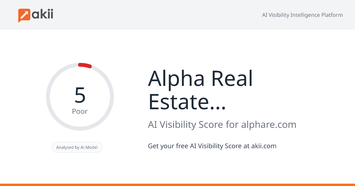 Alpha Real Estate Advisors AI Visibility Score