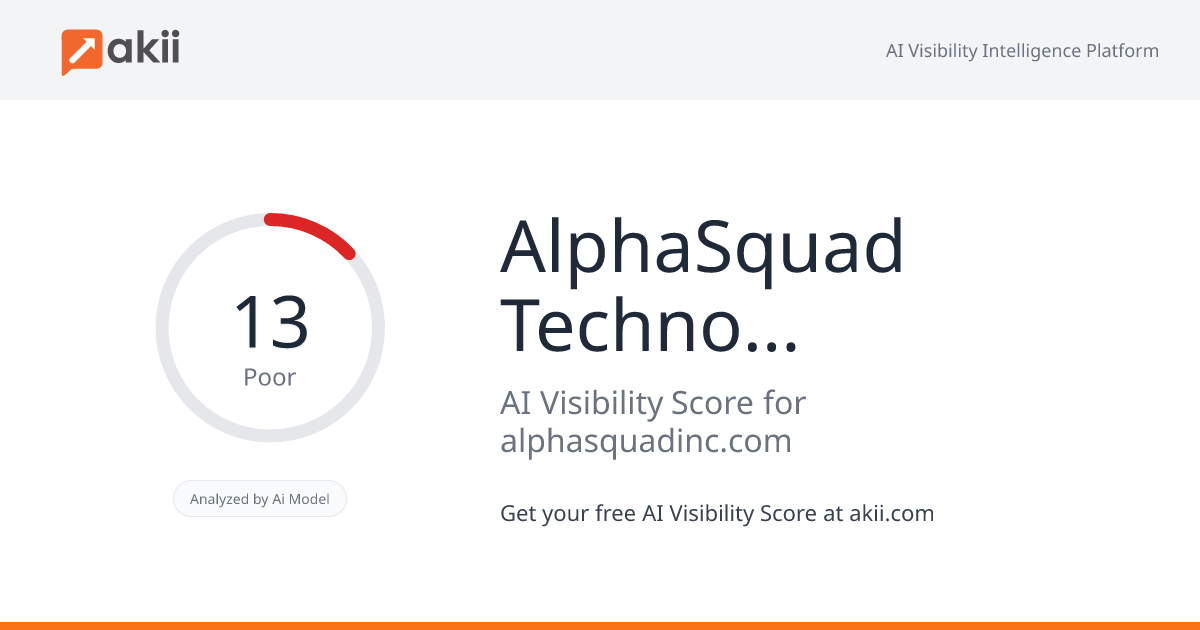 AlphaSquad Technologies AI Visibility Score