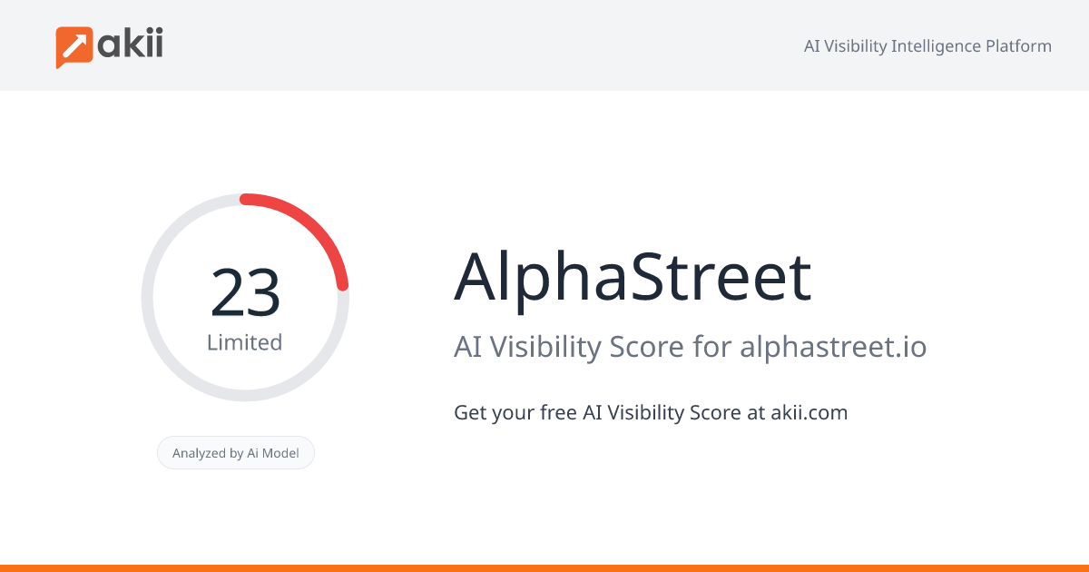 AlphaStreet AI Visibility Score