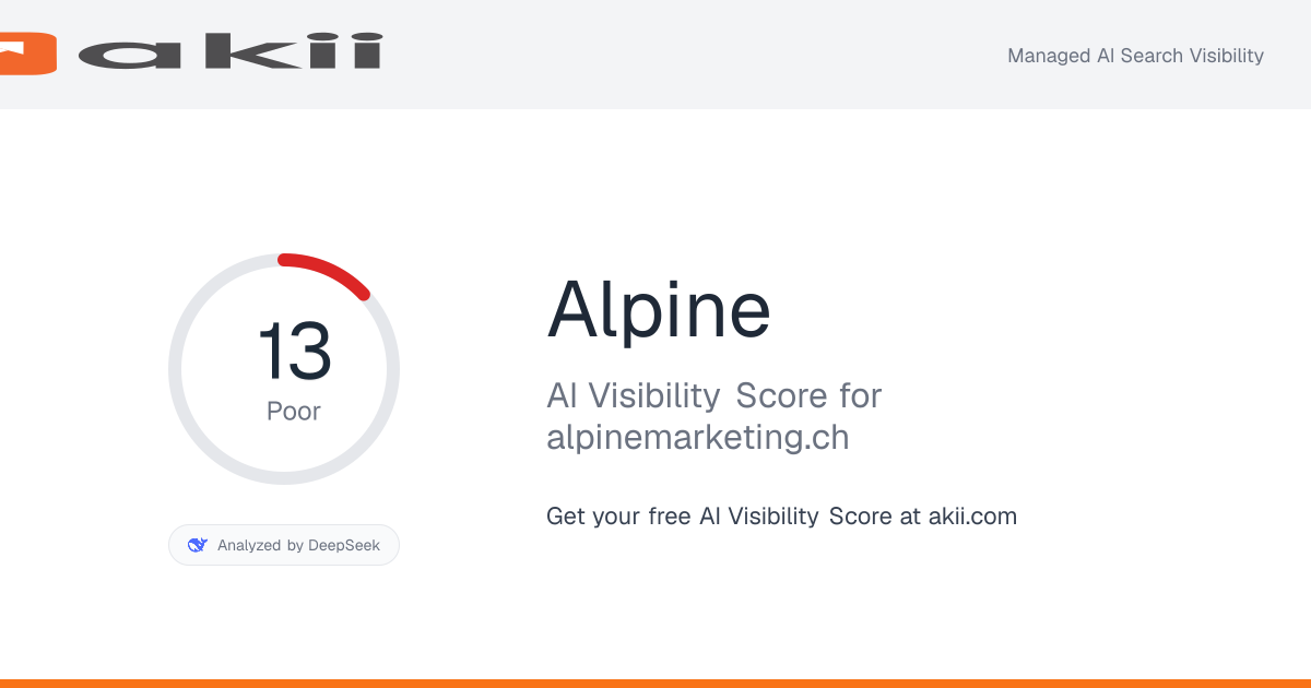 Alpine AI Visibility Score preview