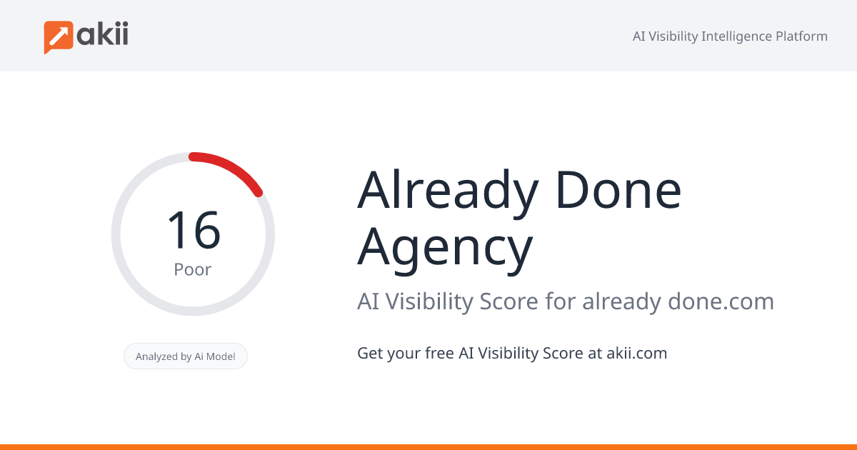 Already Done Agency AI Visibility Score