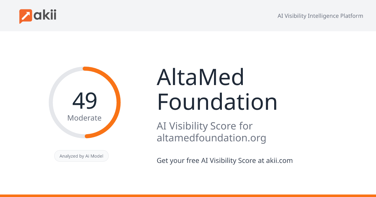 AltaMed Foundation AI Visibility Score