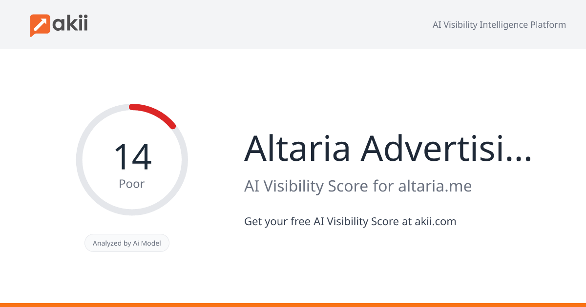Altaria Advertising LLC AI Visibility Score
