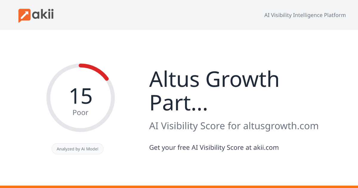 Altus Growth Partners AI Visibility Score