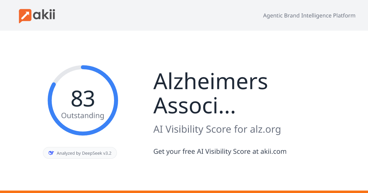 Alzheimer's Association AI Visibility Score