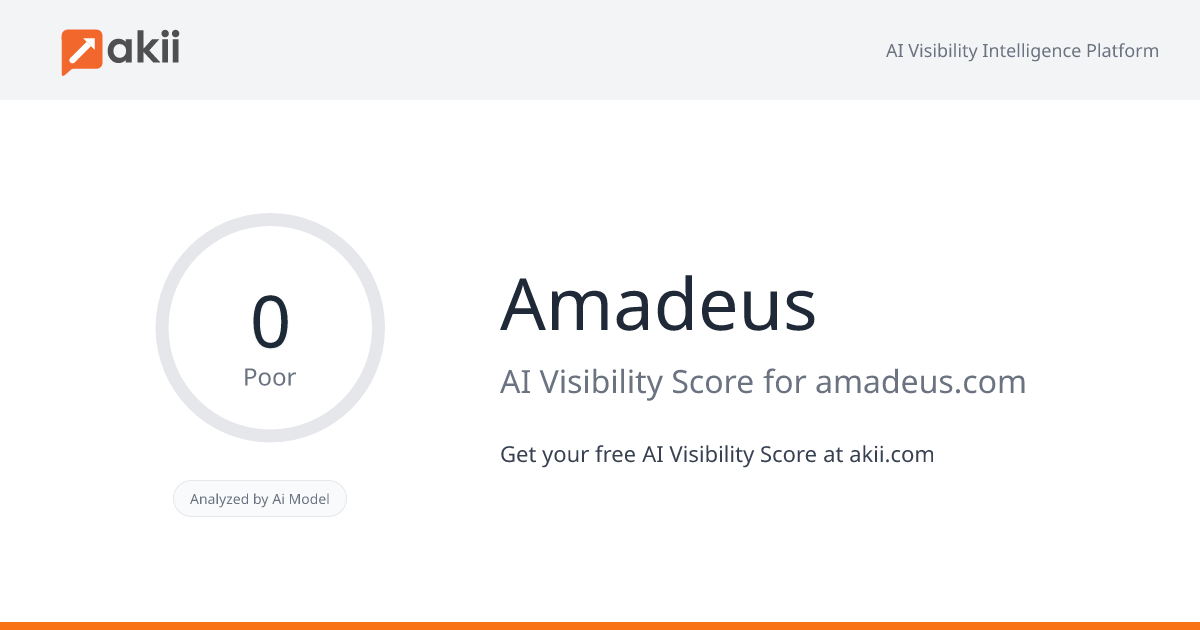 Amadeus AI Visibility Score