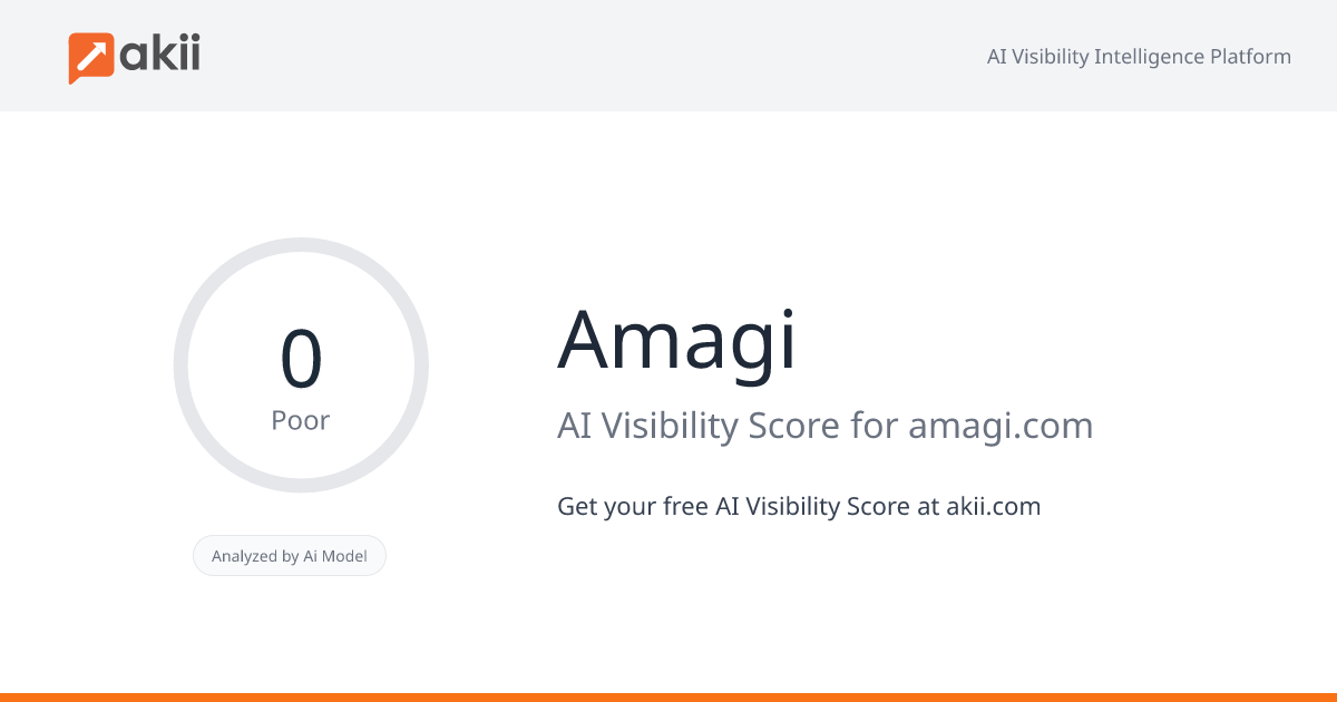 Amagi AI Visibility Score