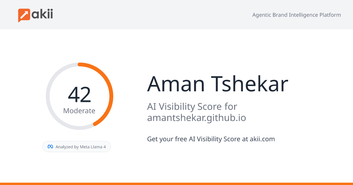 Aman Tshekar AI Visibility Score