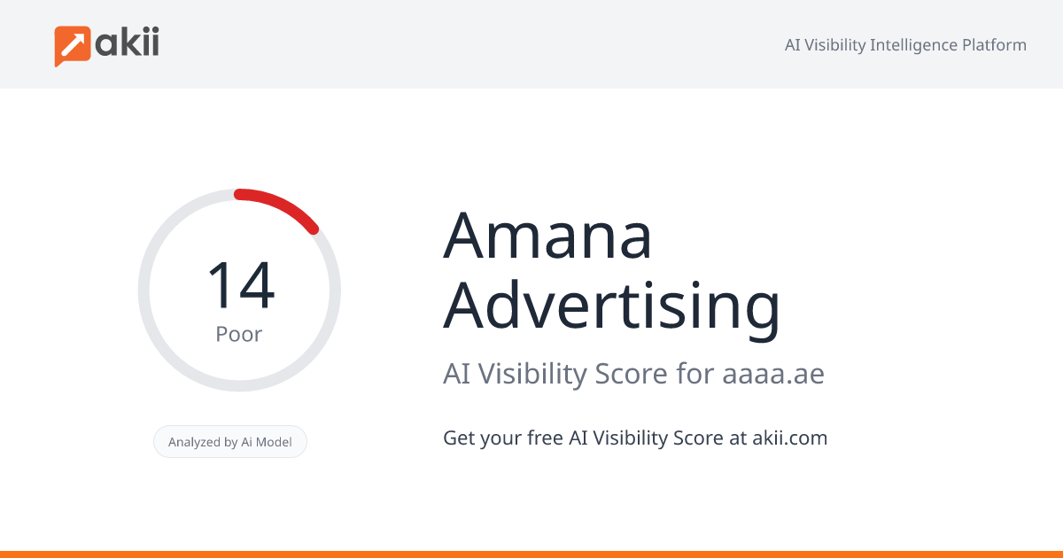 Amana Advertising AI Visibility Score
