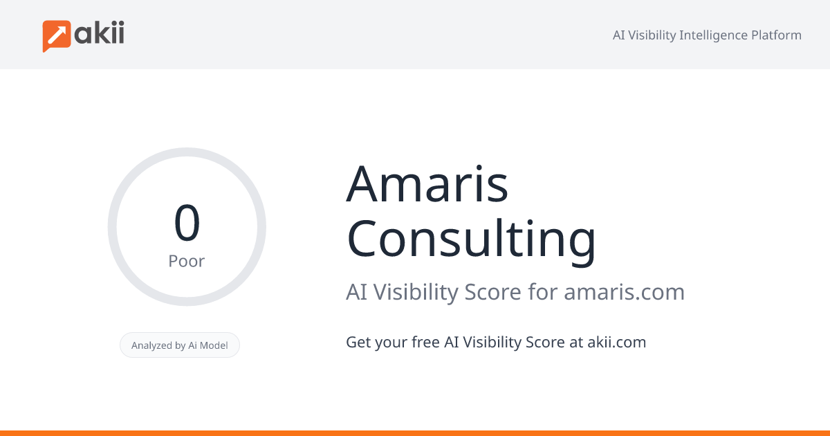 Amaris Consulting AI Visibility Score