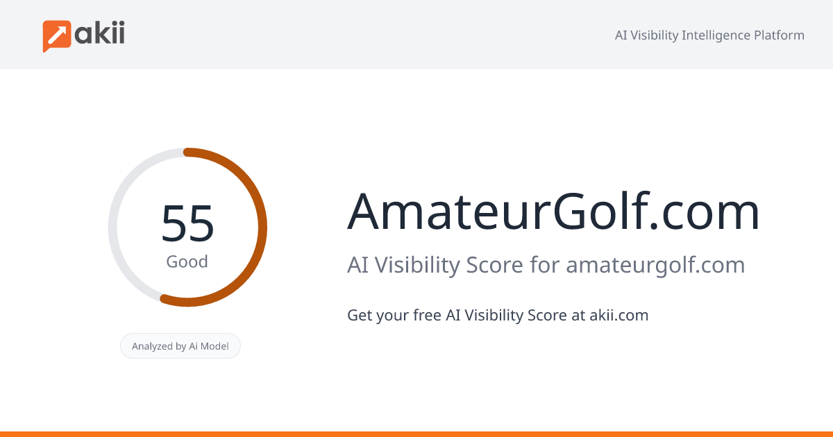 AmateurGolf.com AI Visibility Score