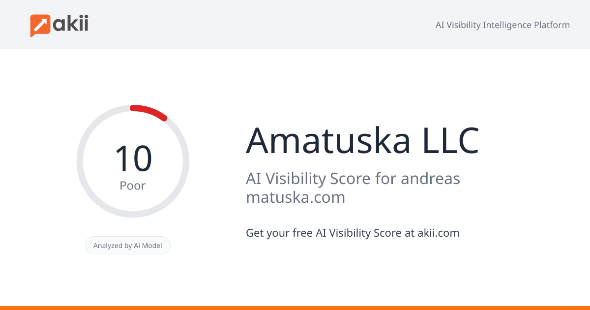 Amatuska LLC AI Visibility Score