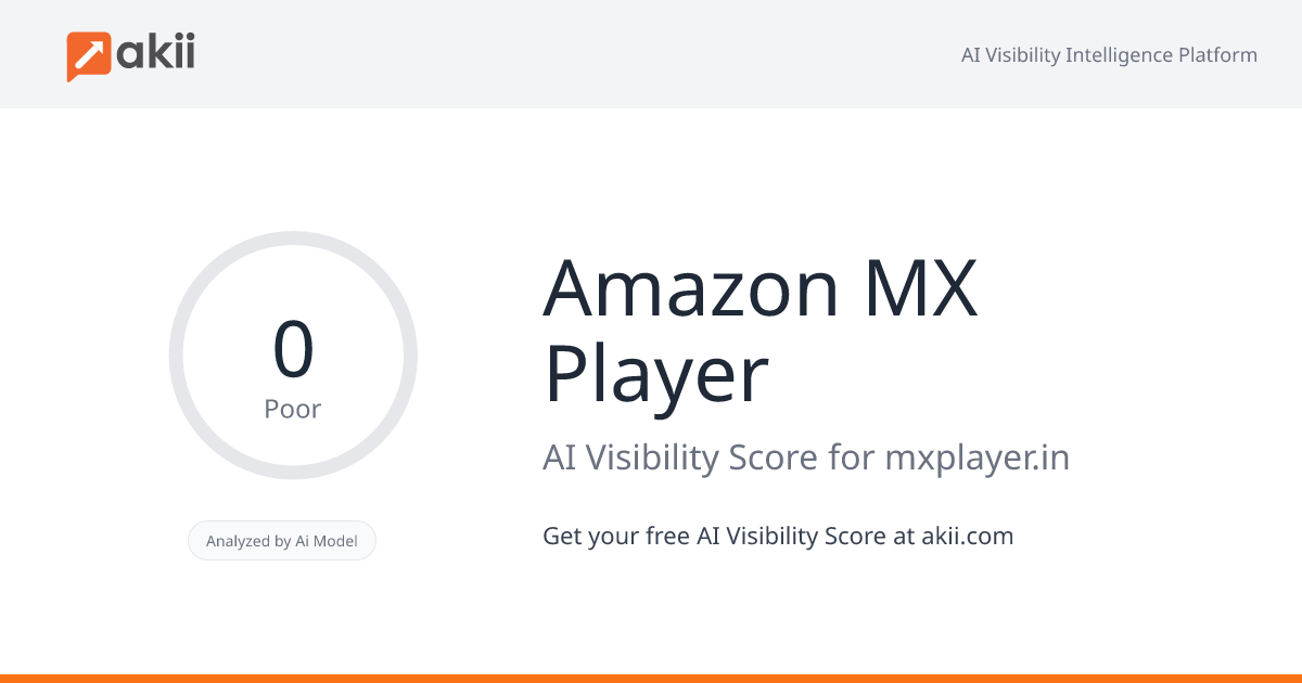 Amazon MX Player AI Visibility Score