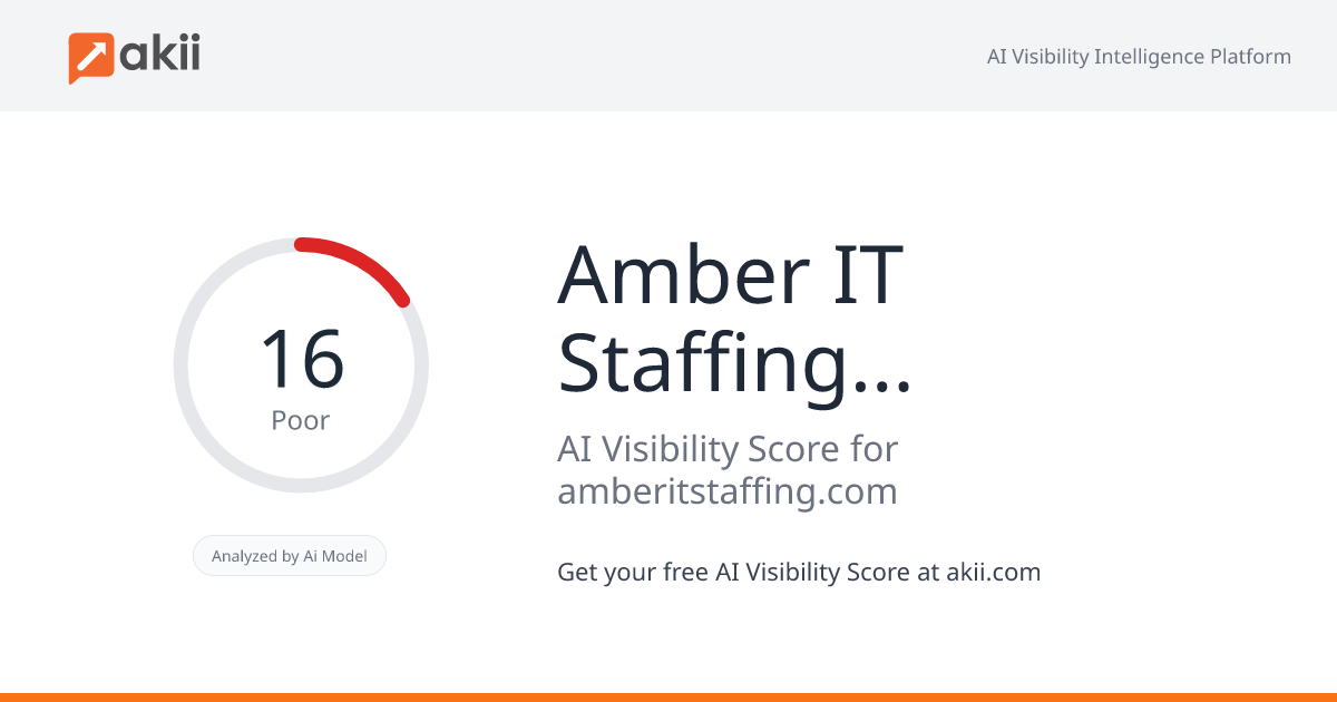 Amber IT Staffing Solutions LLC AI Visibility Score