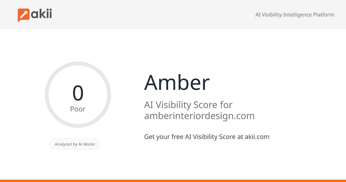 Amber AI Visibility Score