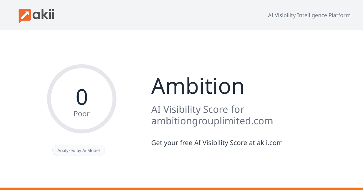 Ambition AI Visibility Score