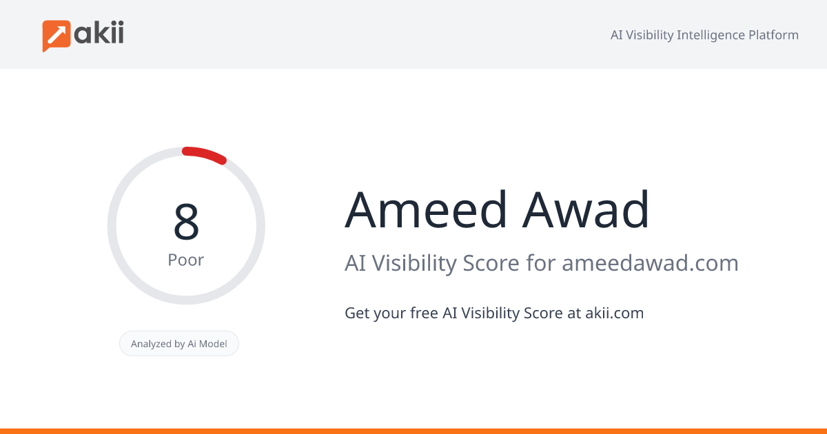 Ameed Awad AI Visibility Score
