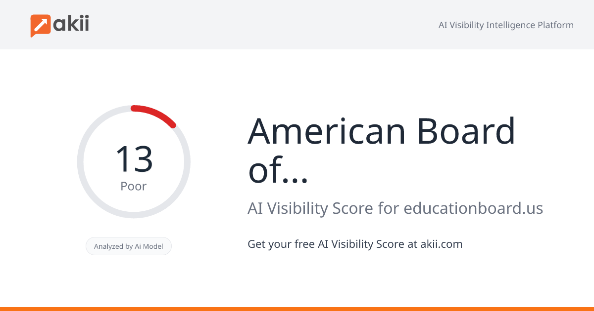 American Board of Education AI Visibility Score
