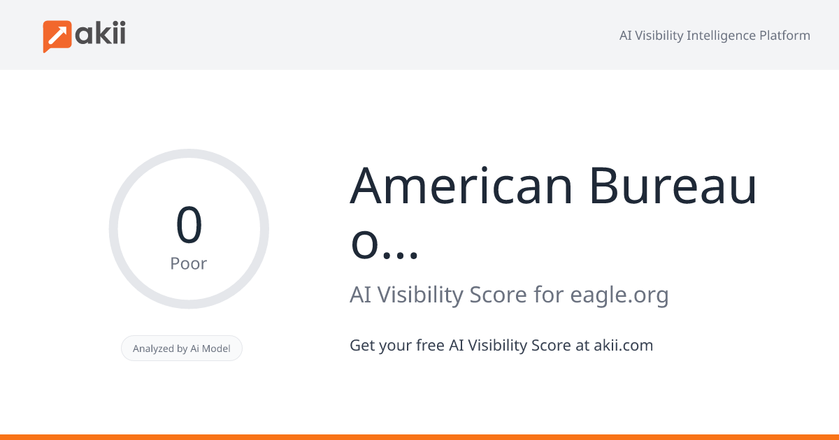 American Bureau of Shipping (ABS) AI Visibility Score