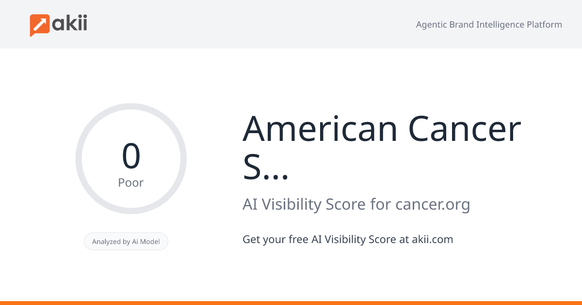 American Cancer Society AI Visibility Score