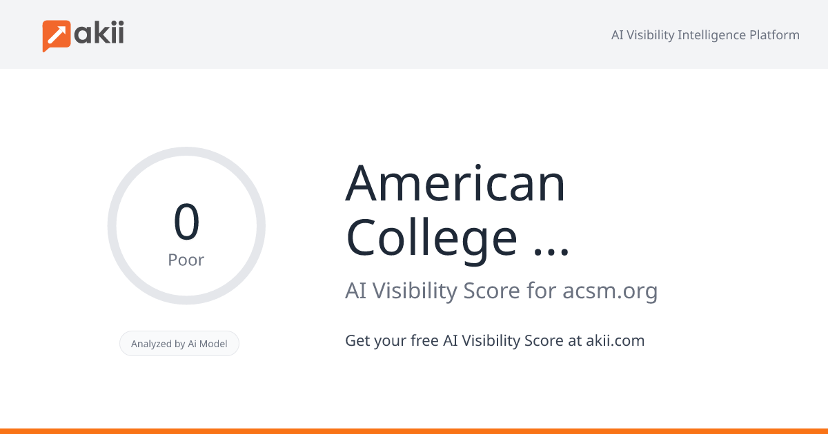 American College of Sports Medicine AI Visibility Score