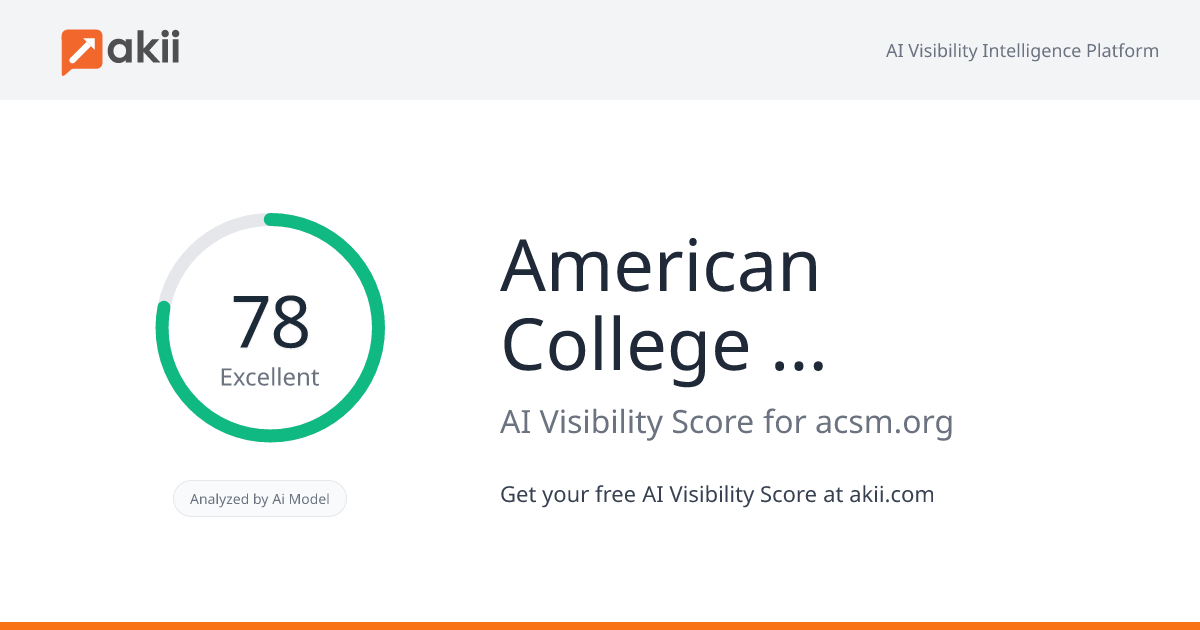 American College of Sports Medicine AI Visibility Score