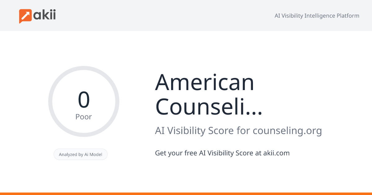 American Counseling Association AI Visibility Score