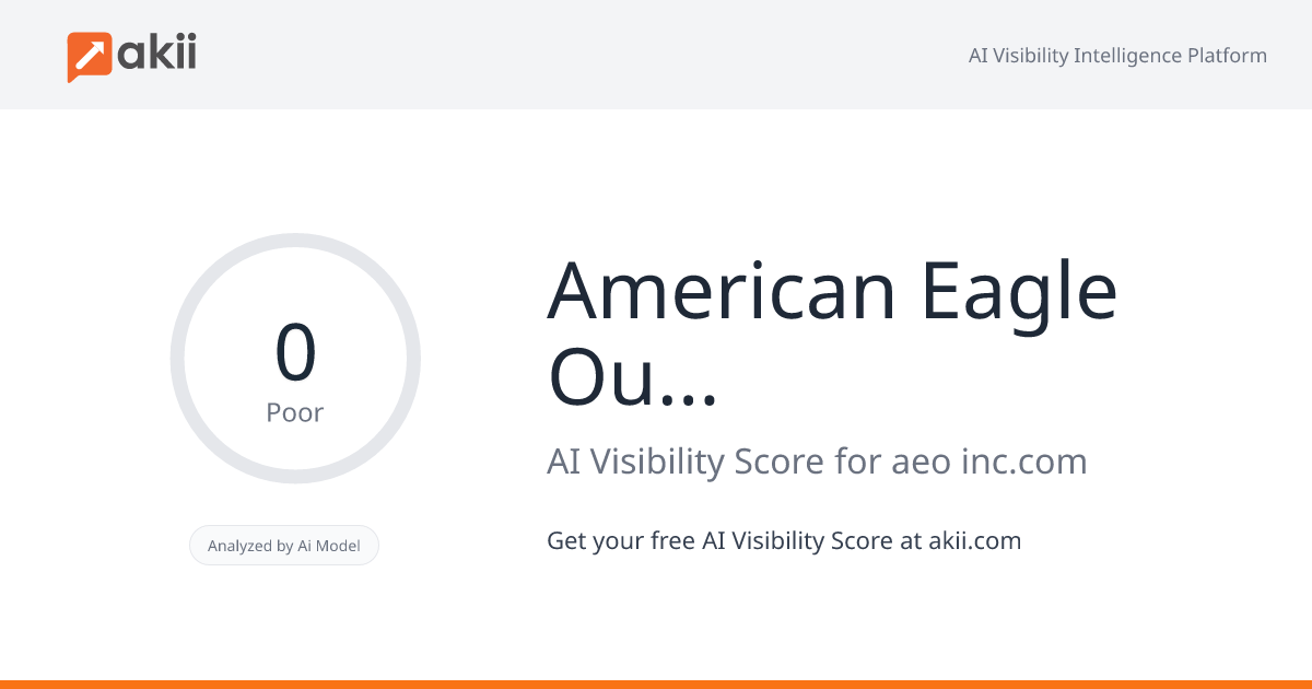 American Eagle Outfitters Inc. AI Visibility Score