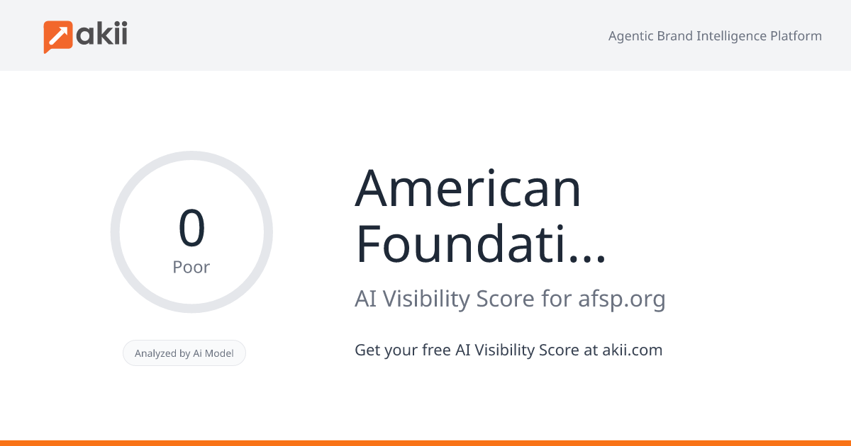 American Foundation for Suicide Prevention AI Visibility Score