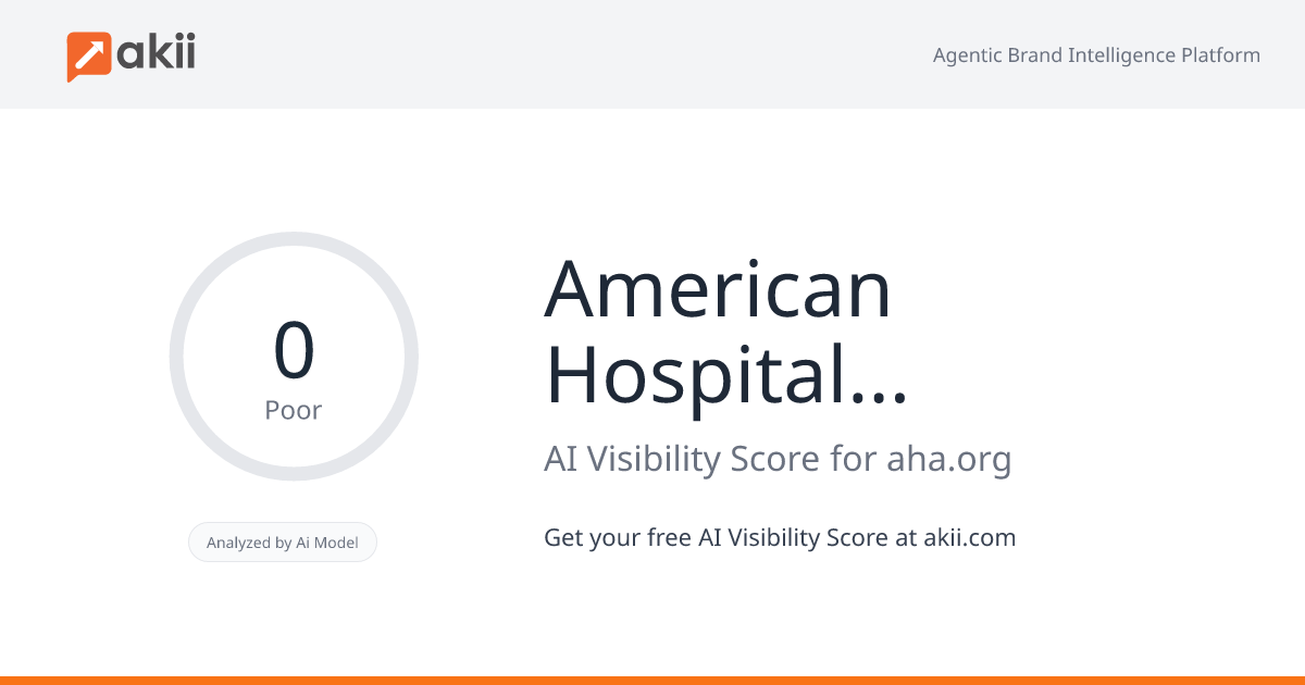 American Hospital Association AI Visibility Score