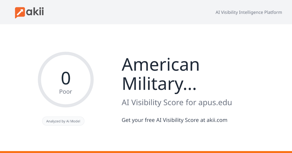 American Military University AI Visibility Score