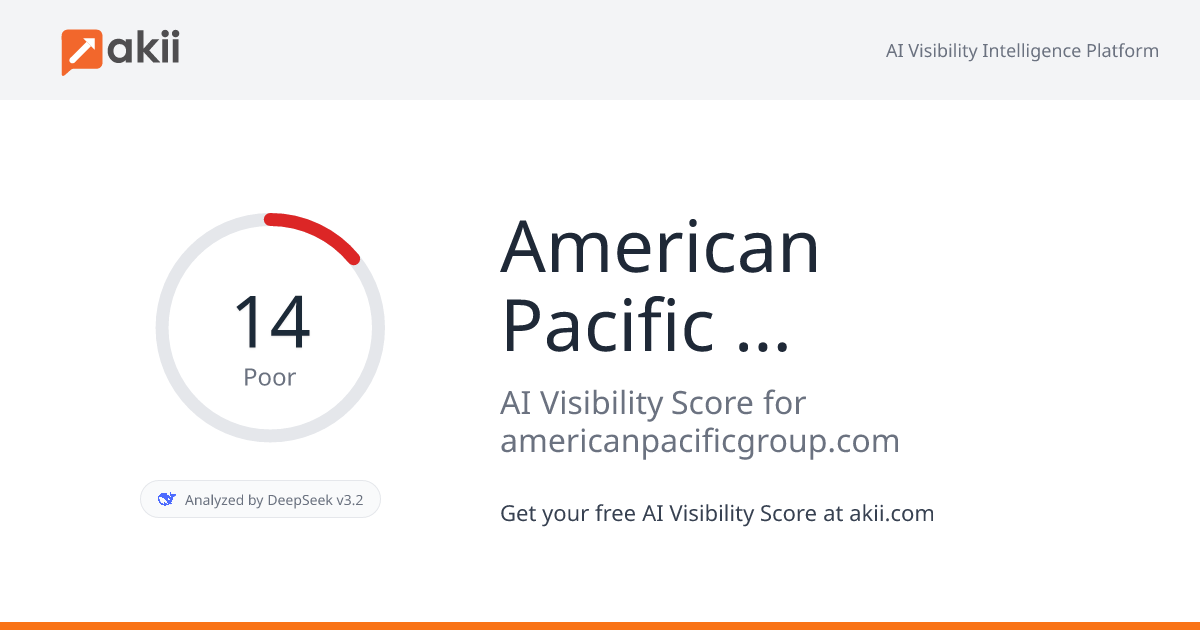 American Pacific Group AI Visibility Score