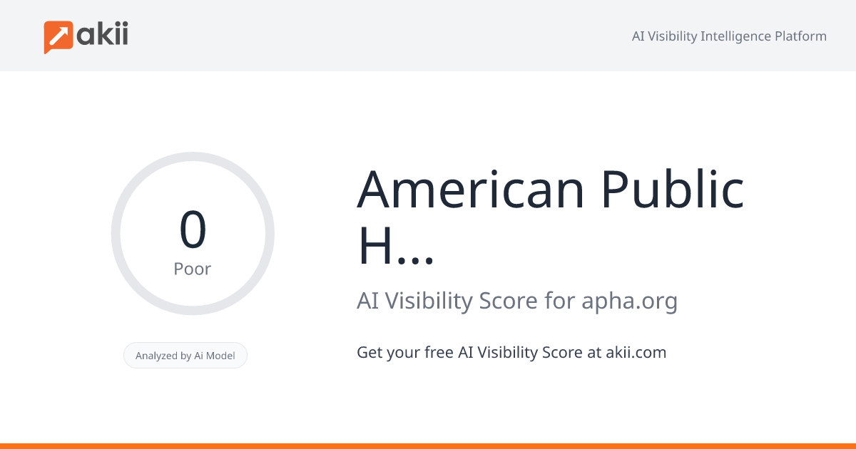American Public Health Association AI Visibility Score