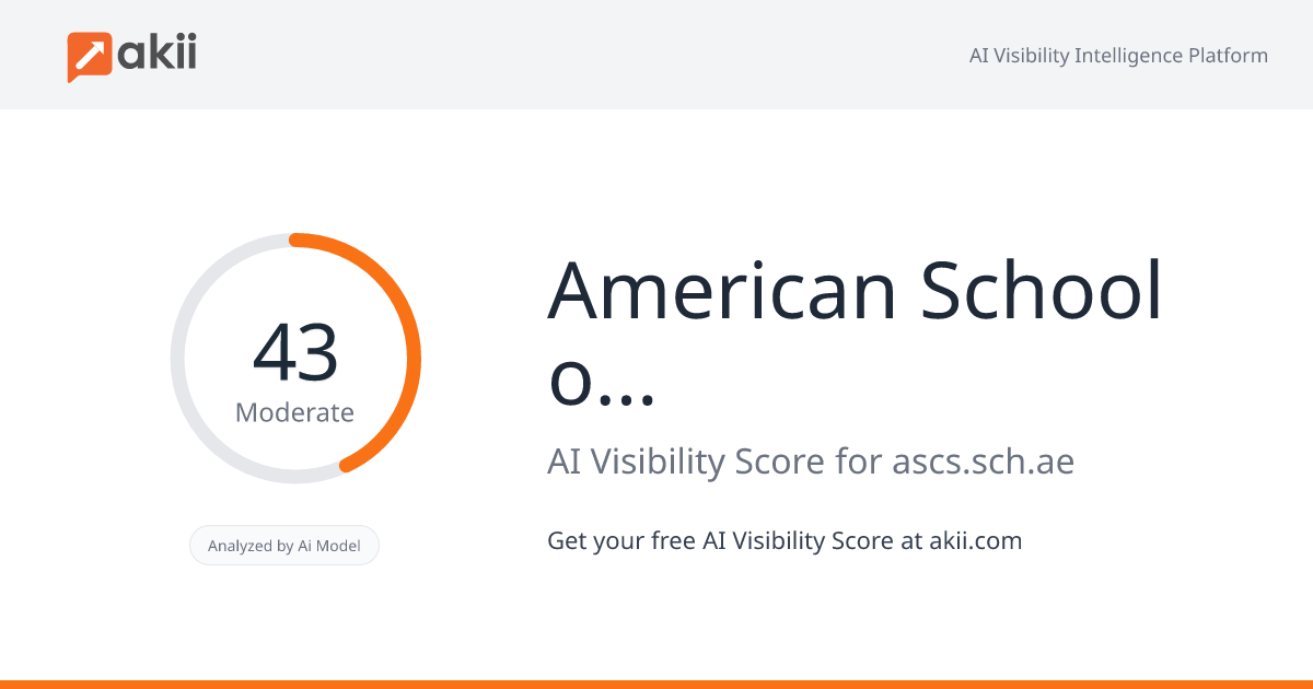 American School of Creative Science AI Visibility Score