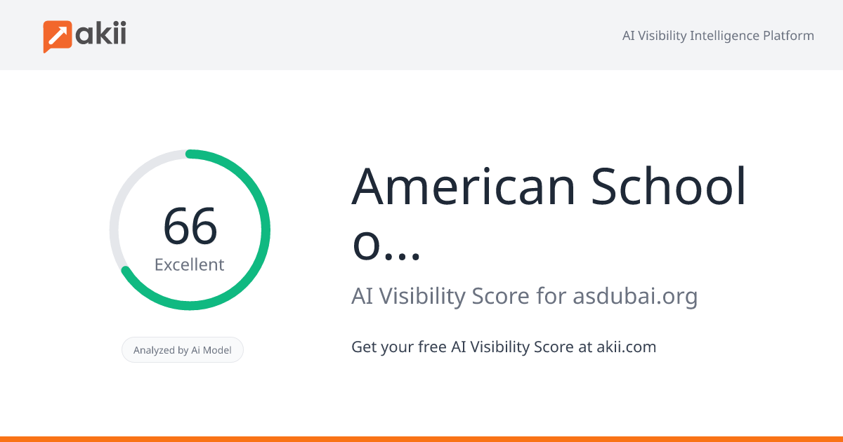 American School of Dubai AI Visibility Score