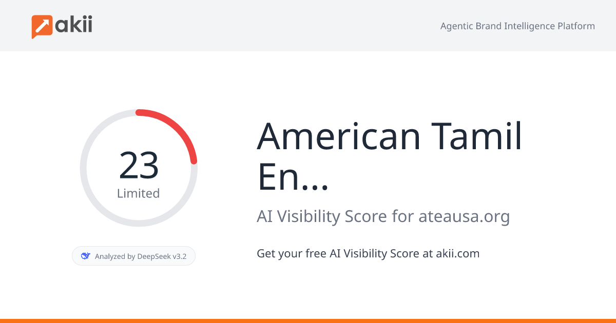 American Tamil Entrepreneurs Association AI Visibility Score