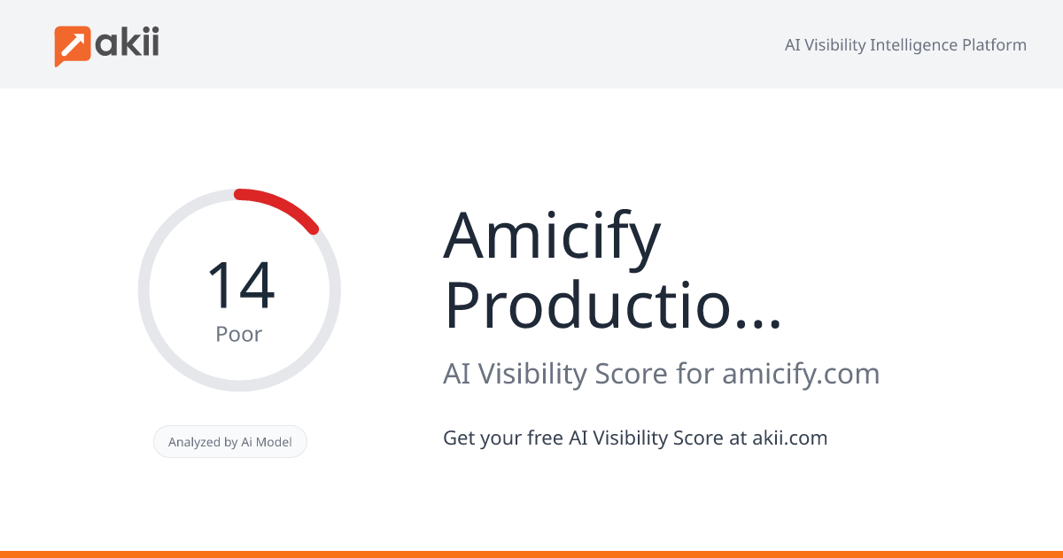 Amicify Production House LLC AI Visibility Score