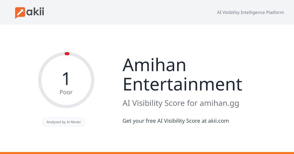 Amihan Entertainment AI Visibility Score