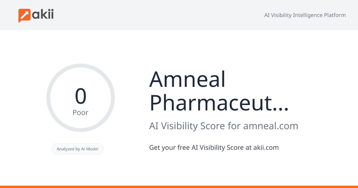 Amneal Pharmaceuticals AI Visibility Score