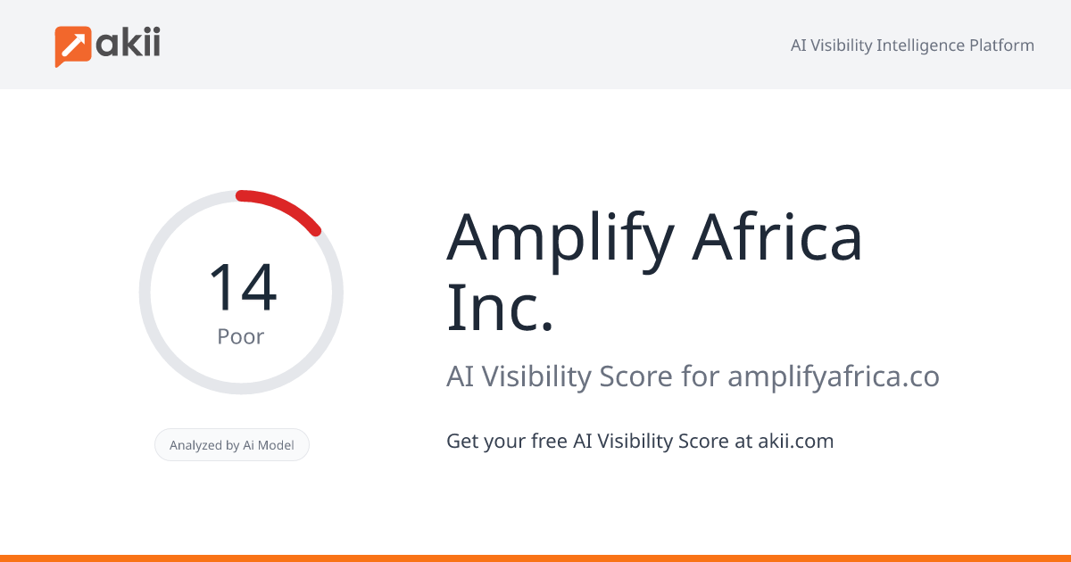 Amplify Africa Inc. AI Visibility Score