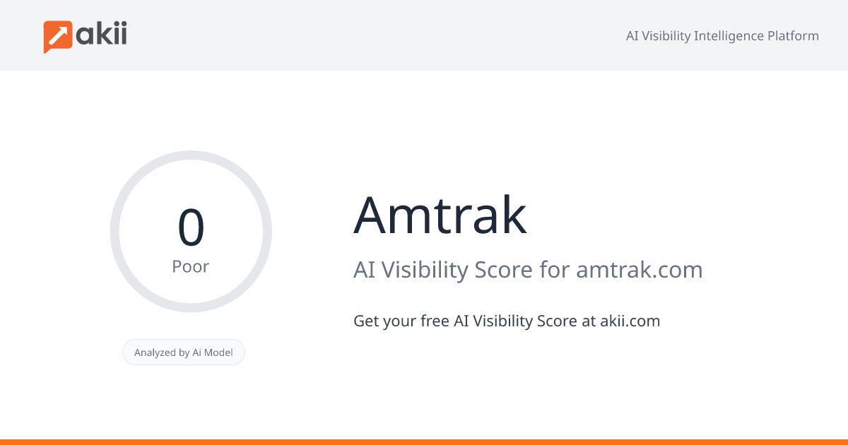 Amtrak AI Visibility Score