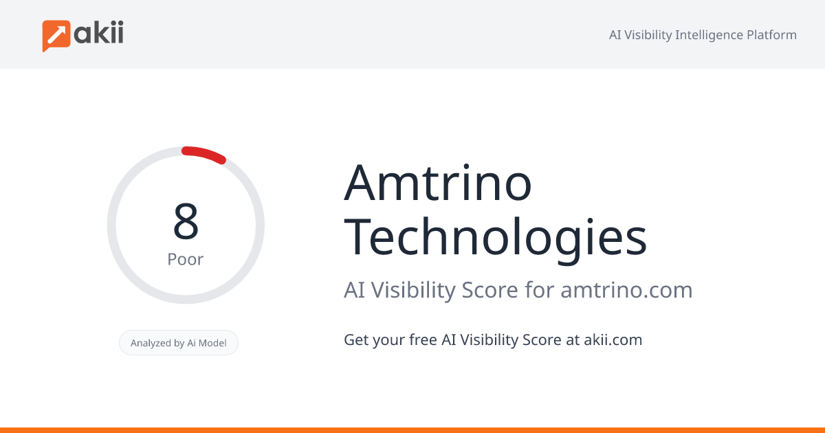 Amtrino Technologies AI Visibility Score