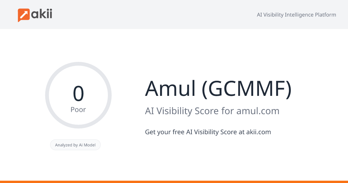 Amul (GCMMF) AI Visibility Score