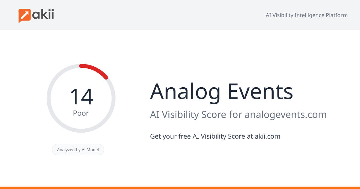 Analog Events AI Visibility Score
