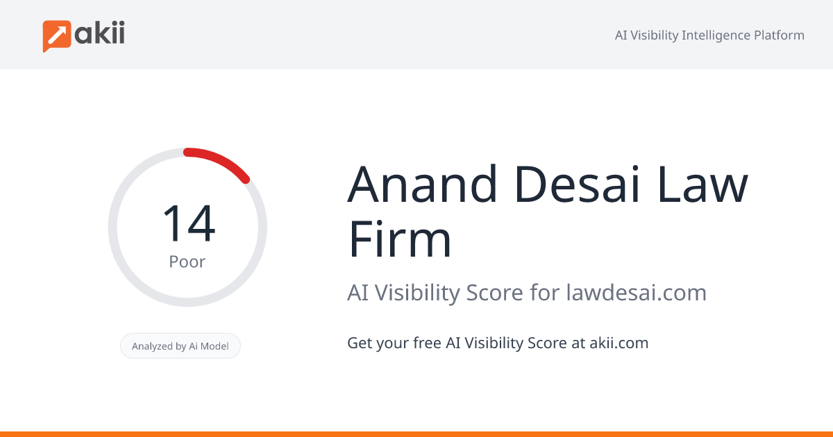 Anand Desai Law Firm AI Visibility Score