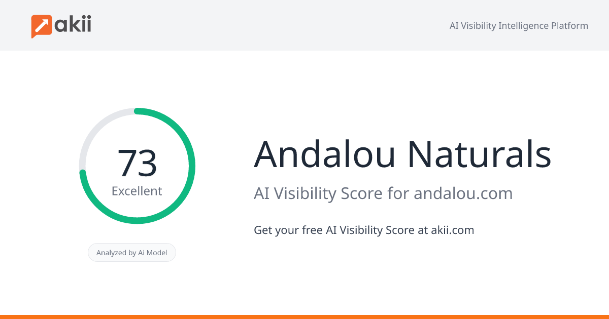 Andalou Naturals AI Visibility Score