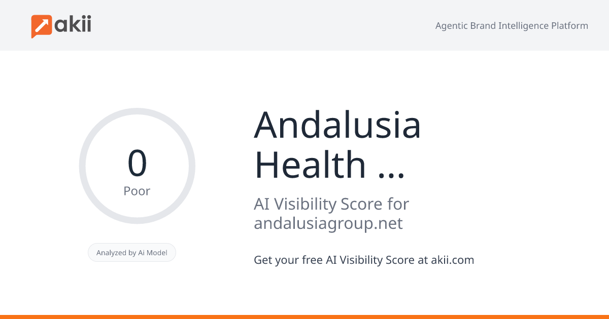 Andalusia Health Egypt AI Visibility Score