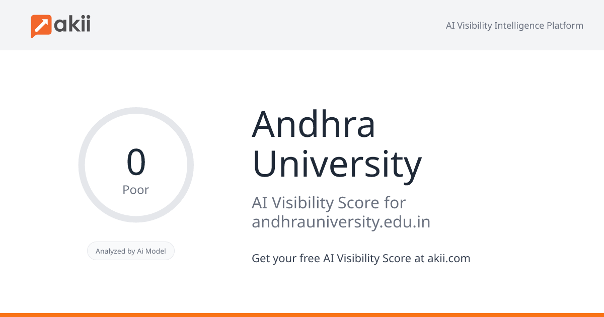 Andhra University AI Visibility Score