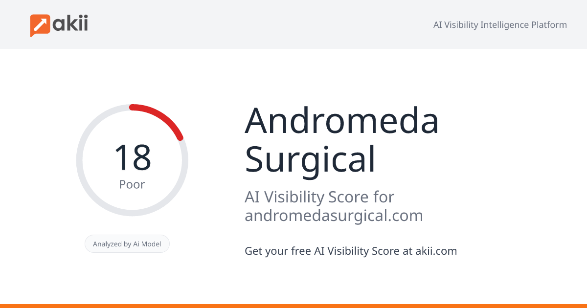 Andromeda Surgical AI Visibility Score