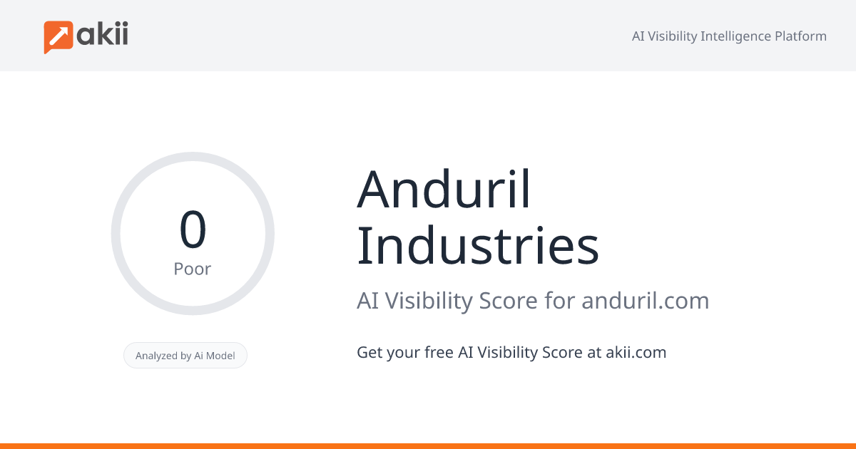 Anduril Industries AI Visibility Score